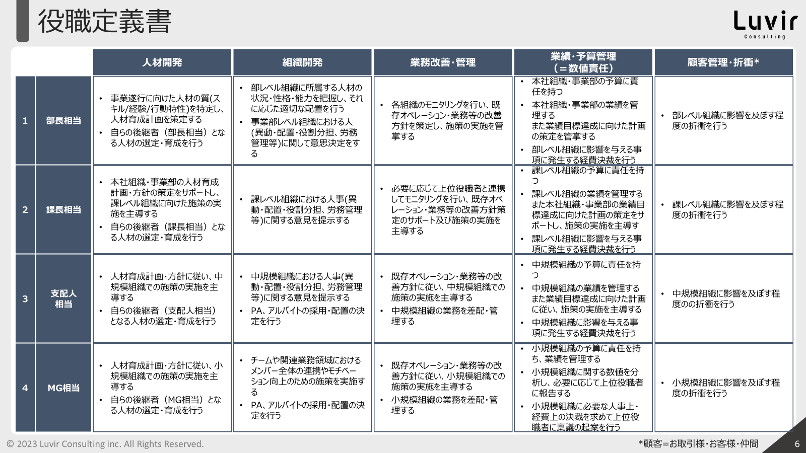 Gallery image 6